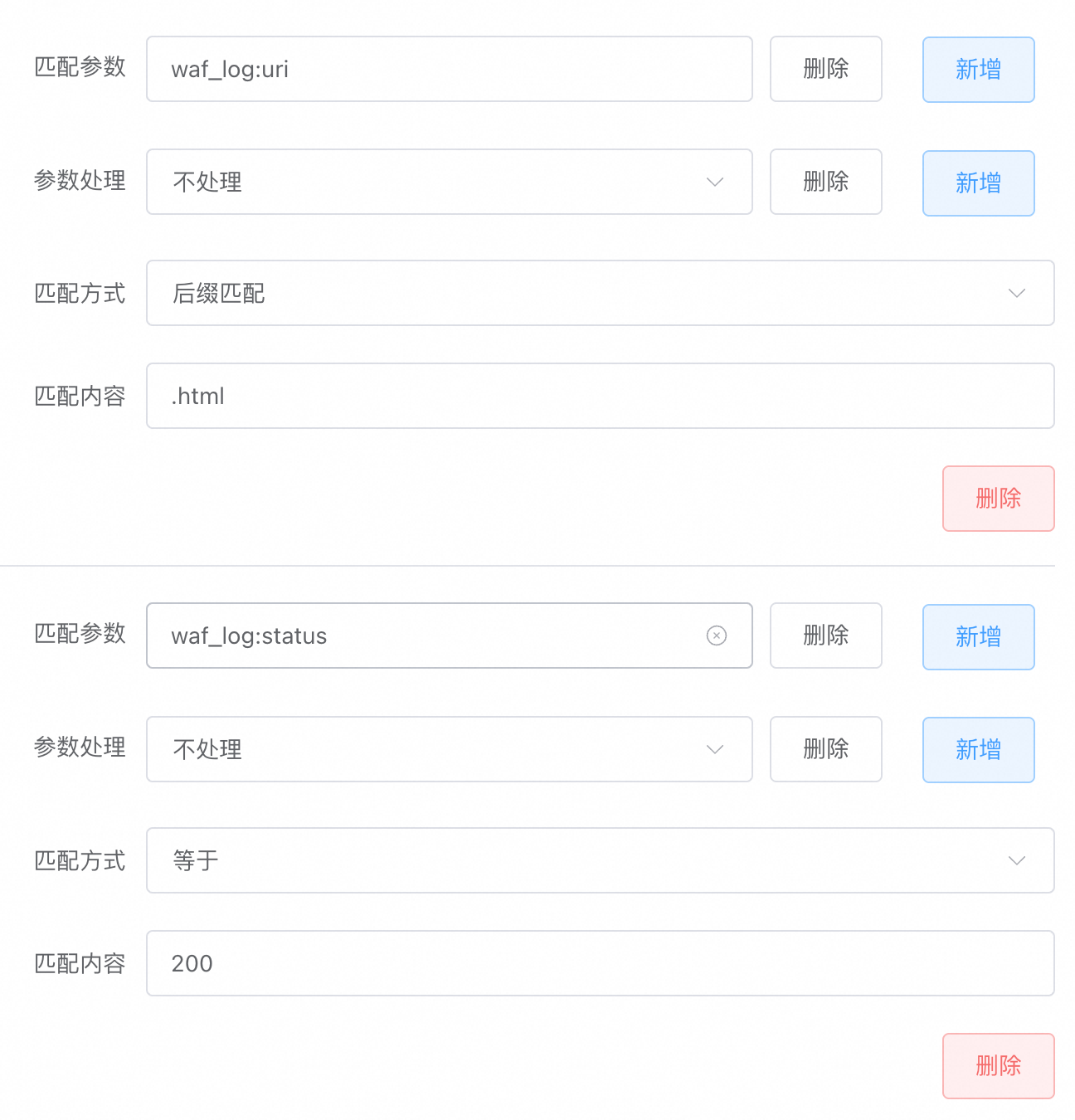 ip_diff_html_count1